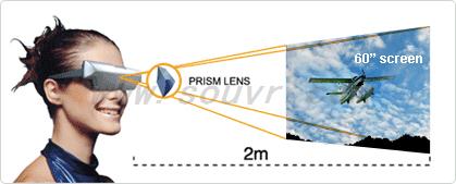 Daeyang i-Visors offer a projected screen size of 60 inches with a projected distance of 2 metres.